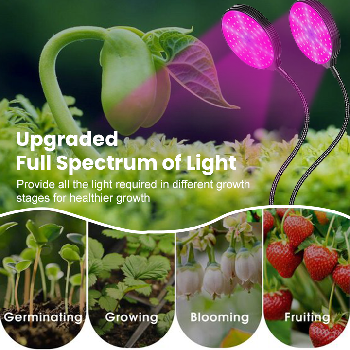 LIMETOW™ Full Spectrum Clip Plant Growing Light