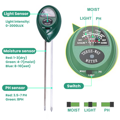 LIMETOW™ Gardener's Assistant Soil Quality Monitor