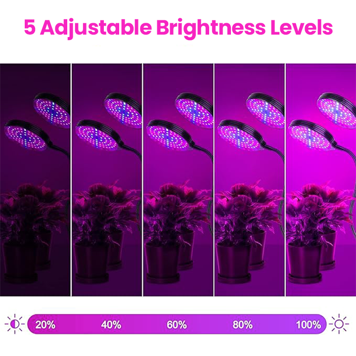 LIMETOW™ Full Spectrum Clip Plant Growing Light