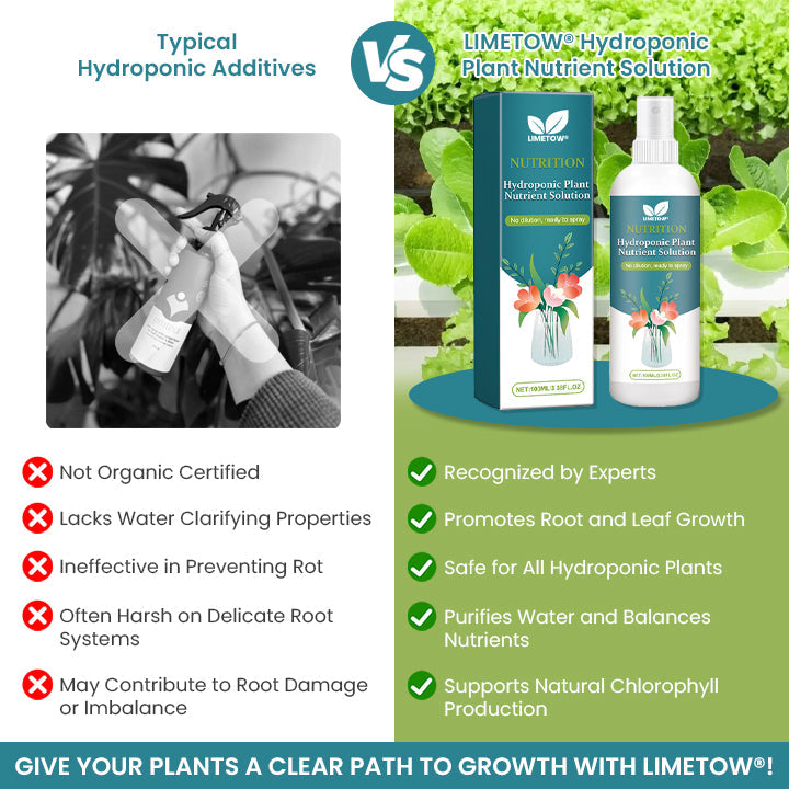 LIMETOW® Hydroponic Plant Nutrient Solution