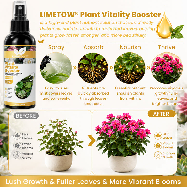LIMETOW® Plant Vitality Booster
