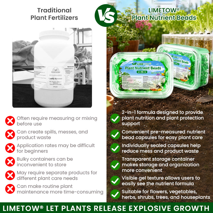 LIMETOW® Plant Nutrient Beads