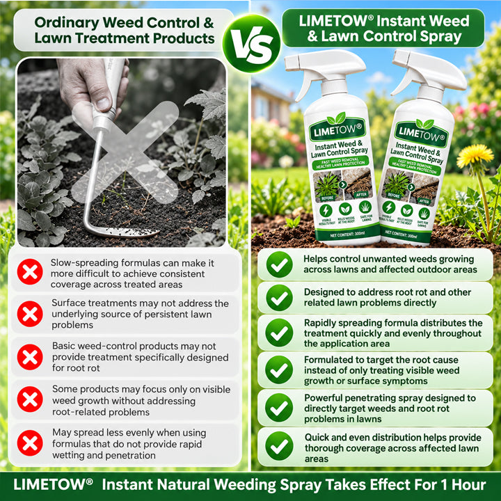 LIMETOW® Instant Weed & Lawn Control Spray