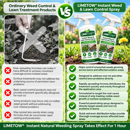 LIMETOW® Instant Weed & Lawn Control Spray