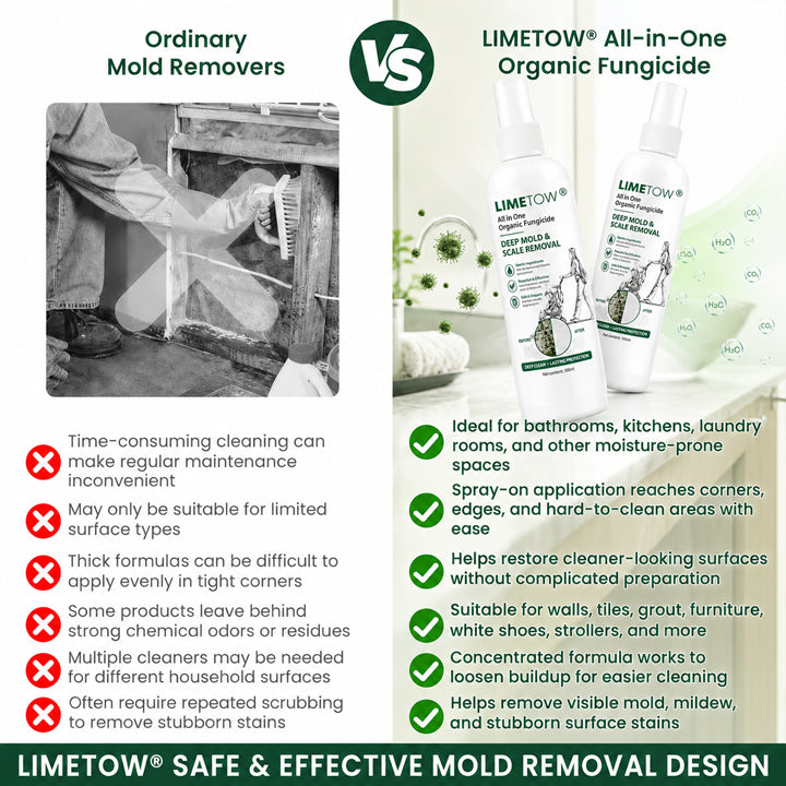LIMETOW® All in One Organic Fungicide