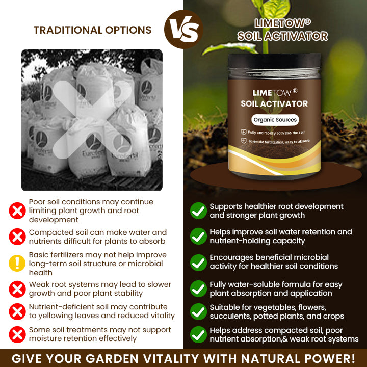 LIMETOW® Soil Activator