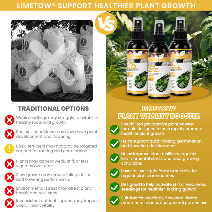 LIMETOW® Plant Vitality Booster