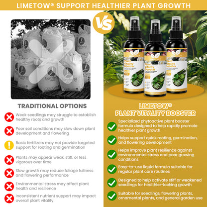 LIMETOW® Plant Vitality Booster