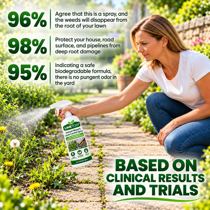 LIMETOW® Instant Weed & Lawn Control Spray