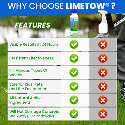 LIMETOW® Fluazifop-Butyl Herbicide